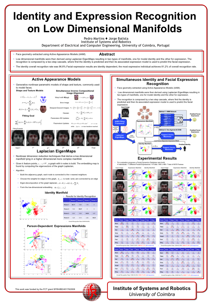 phd thesis on facial expression recognition